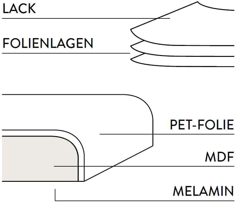 2 Lacklaminat-Frontent.JPG