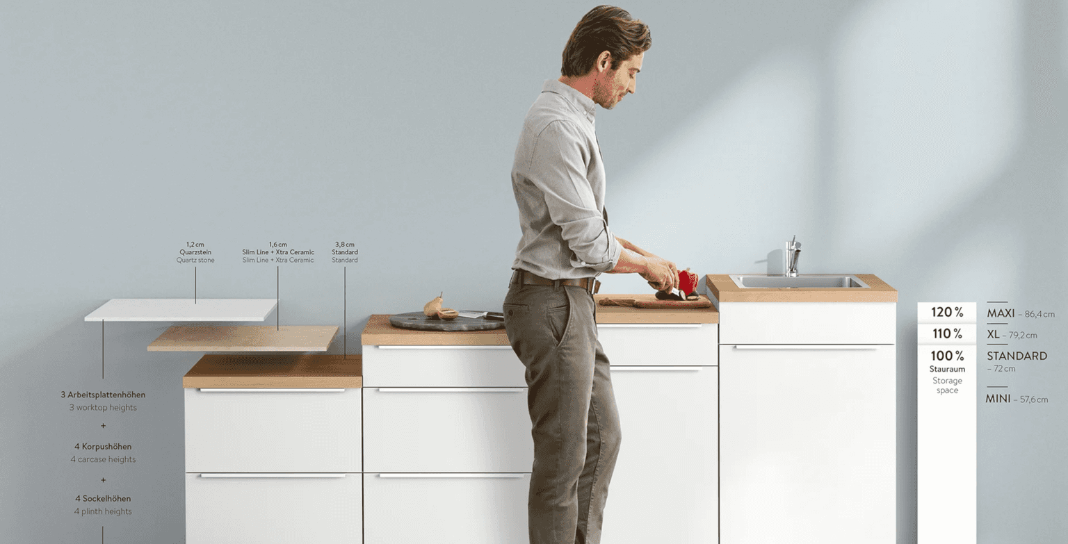Nobilia Höhenraster für Unterschränke - jetzt ergonomische Arbeitshöhe ermitteln!