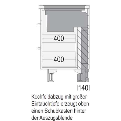 Nobilia Kochfeldabzug mit Arbeitsplatte und 2 Auszügen